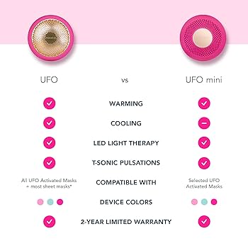 FOREO スマートマスクデバイス Amazon.co.jp: FOREO フォレオ UFO 時短スマートマスク